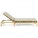 Bain De Soleil Mistral Roda JardinChic