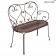 Banquette 1900 Rouille Fermob Jardinchic