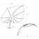 Dimensions Parasol Rimbou Icarus XL Jardinchic