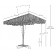 Dimensions Parasol Breezer Sywawa Jardinchic