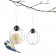 Set de 2 Support de Boules pour Oiseaux Eva Solo Jardinchic