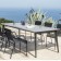 Table Extensible Kira Noir Plateau Gris Emu JardinChic